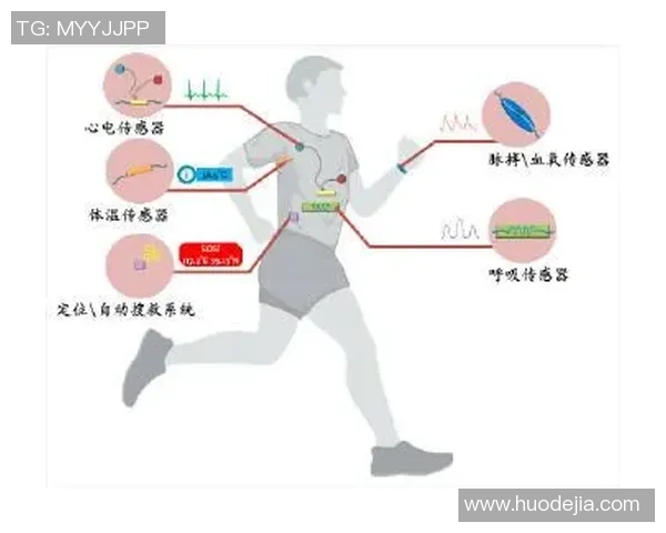 科学极限运动:技术训练方法